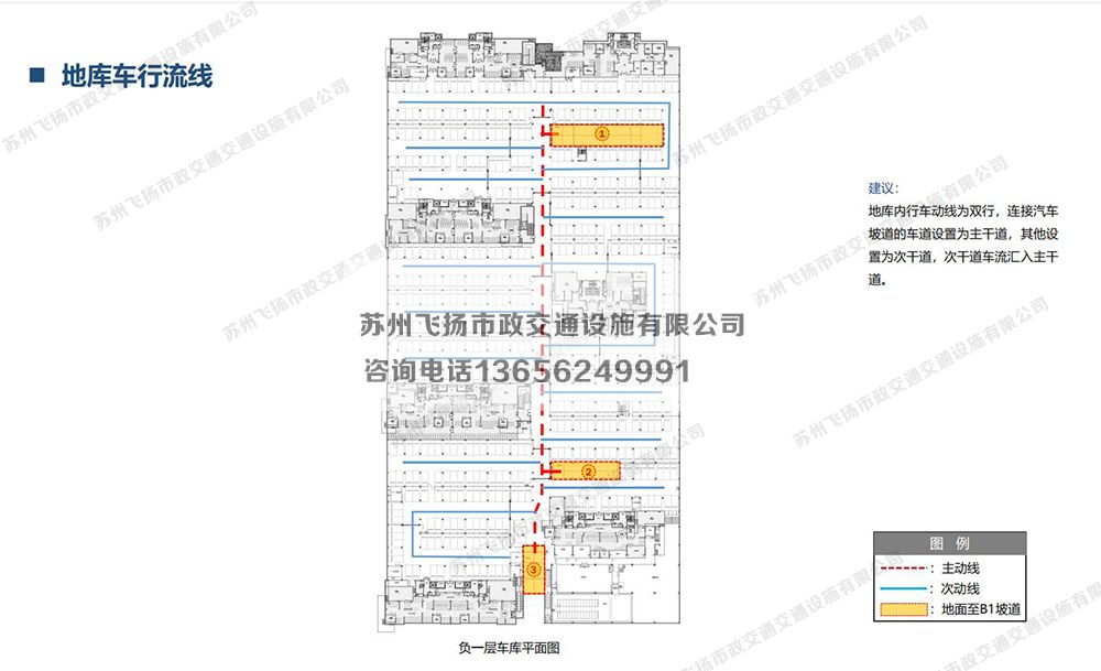 道路劃線，車(chē)位劃線，停車(chē)位劃線